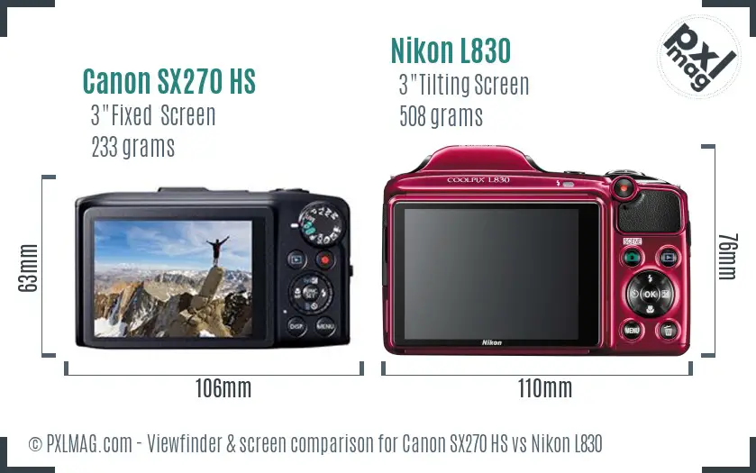 Canon SX270 HS vs Nikon L830 Screen and Viewfinder comparison