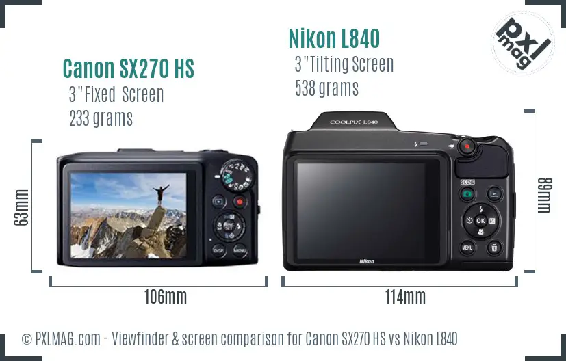 Canon SX270 HS vs Nikon L840 Screen and Viewfinder comparison