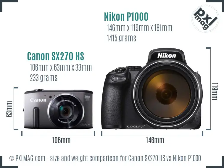 Canon SX270 HS vs Nikon P1000 size comparison