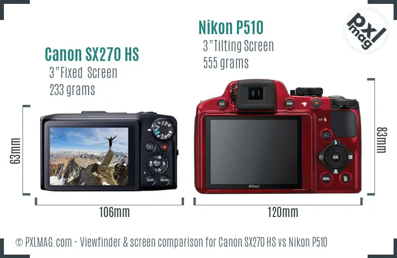 Canon SX270 HS vs Nikon P510 Screen and Viewfinder comparison