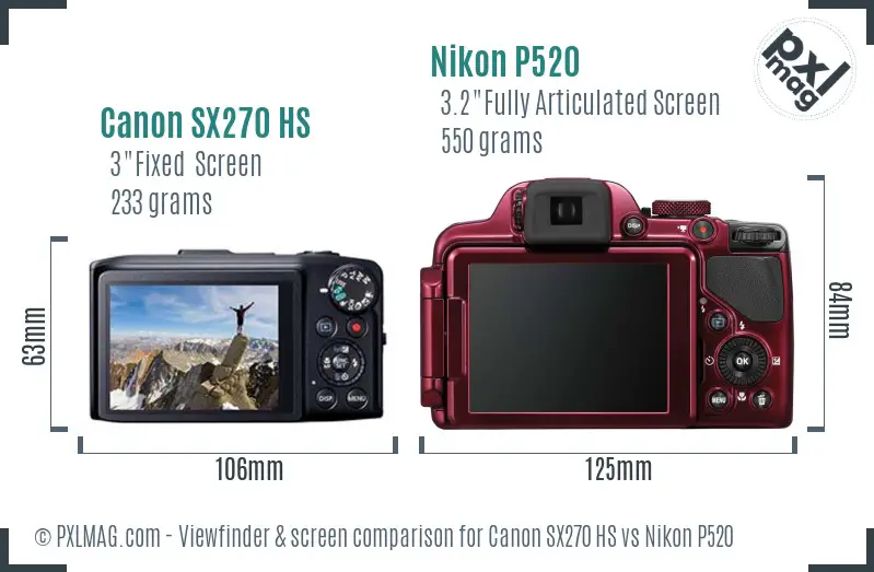 Canon SX270 HS vs Nikon P520 Screen and Viewfinder comparison