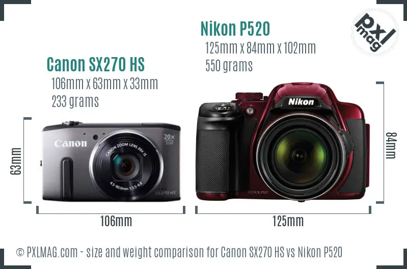 Canon SX270 HS vs Nikon P520 size comparison