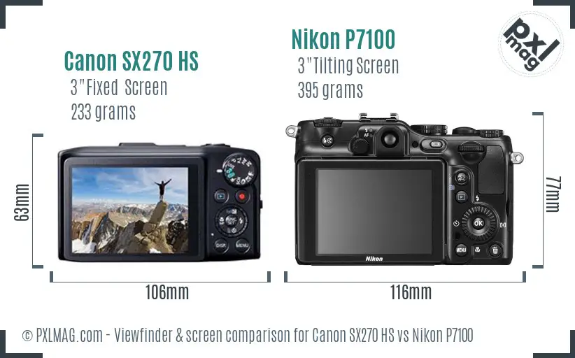 Canon SX270 HS vs Nikon P7100 Screen and Viewfinder comparison