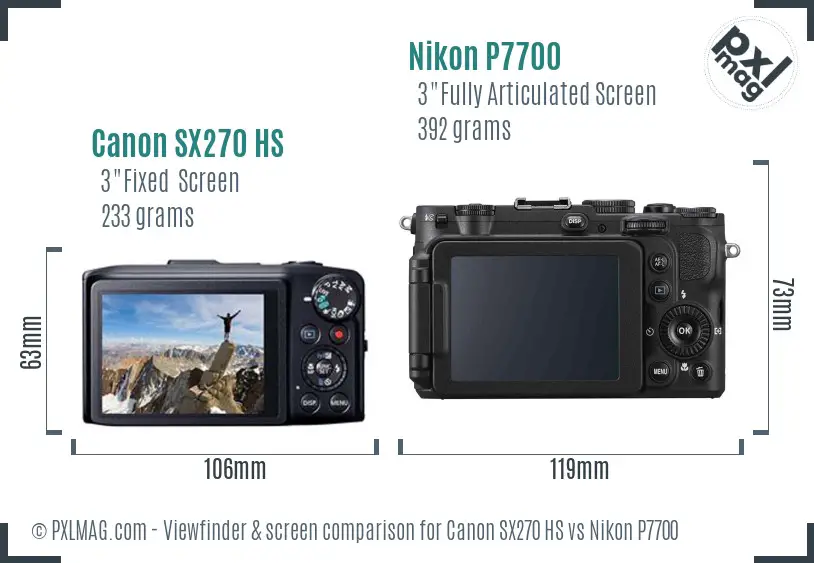 Canon SX270 HS vs Nikon P7700 Screen and Viewfinder comparison