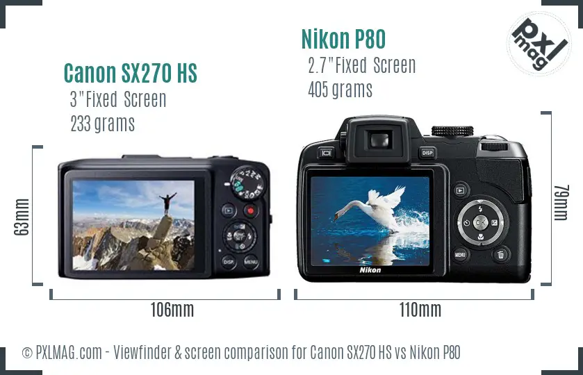 Canon SX270 HS vs Nikon P80 Screen and Viewfinder comparison