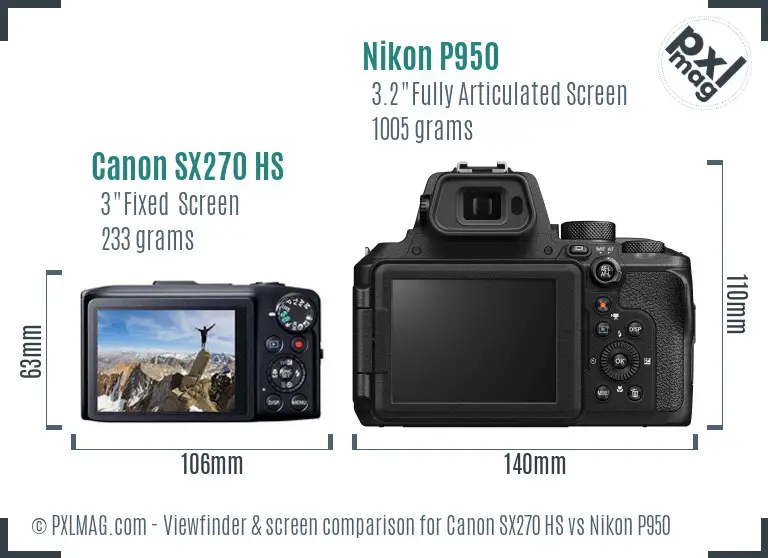 Canon SX270 HS vs Nikon P950 Screen and Viewfinder comparison