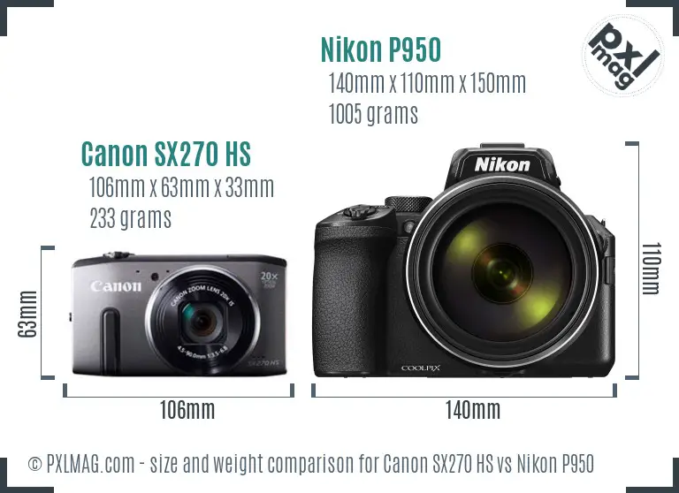 Canon SX270 HS vs Nikon P950 size comparison