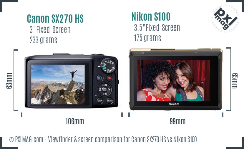 Canon SX270 HS vs Nikon S100 Screen and Viewfinder comparison