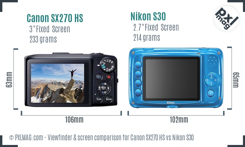 Canon SX270 HS vs Nikon S30 Screen and Viewfinder comparison