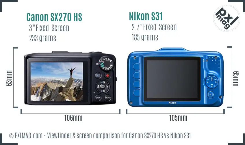 Canon SX270 HS vs Nikon S31 Screen and Viewfinder comparison