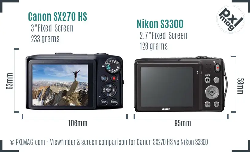 Canon SX270 HS vs Nikon S3300 Screen and Viewfinder comparison
