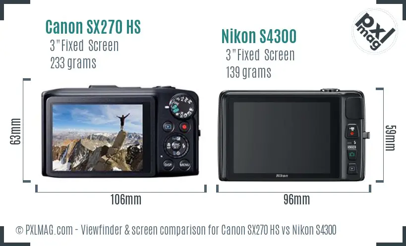 Canon SX270 HS vs Nikon S4300 Screen and Viewfinder comparison