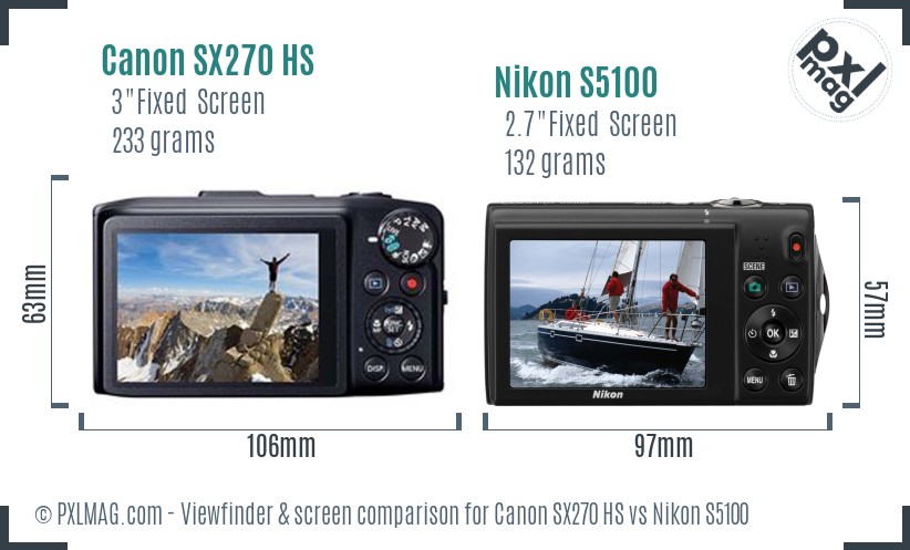 Canon SX270 HS vs Nikon S5100 Screen and Viewfinder comparison