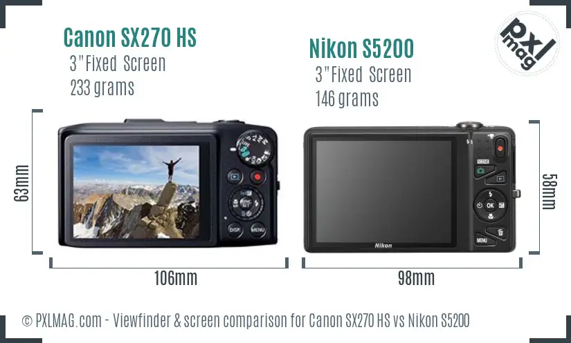 Canon SX270 HS vs Nikon S5200 Screen and Viewfinder comparison