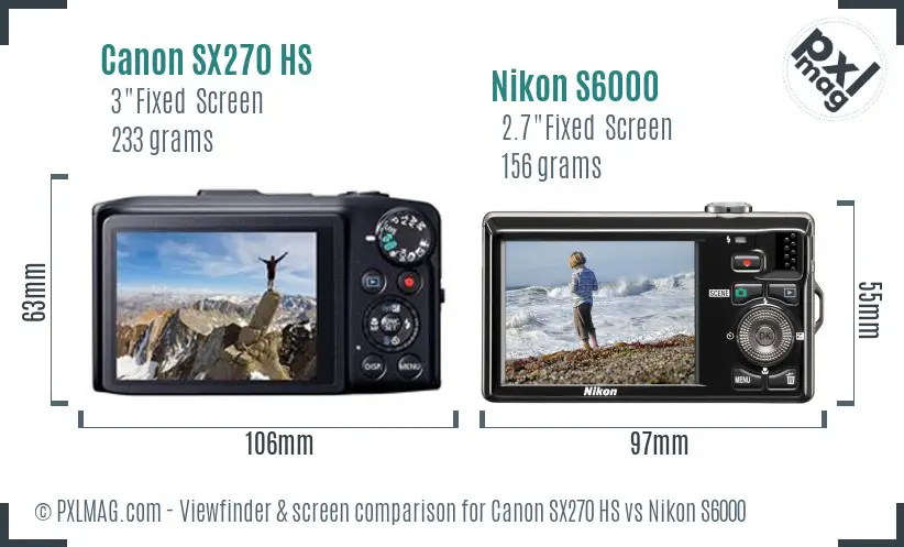Canon SX270 HS vs Nikon S6000 Screen and Viewfinder comparison