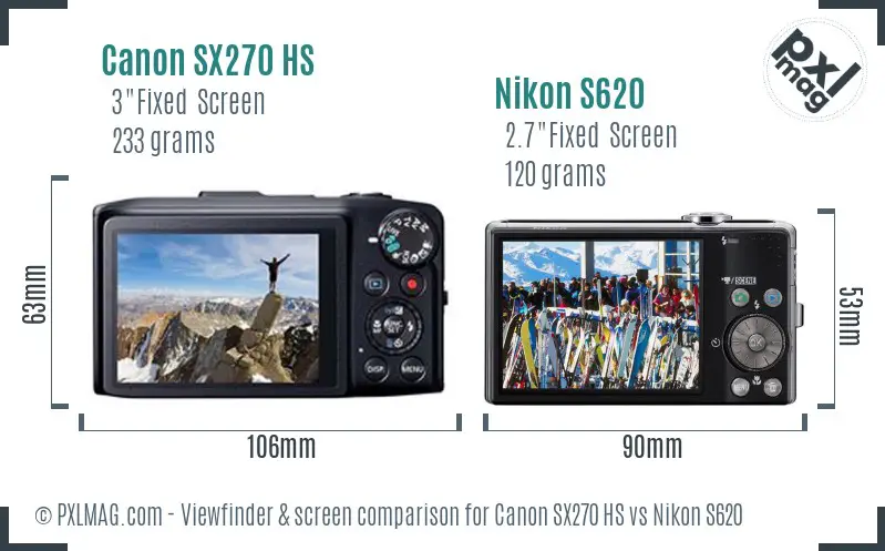 Canon SX270 HS vs Nikon S620 Screen and Viewfinder comparison Canon SX270 HS vs Nikon S620 Screen and Viewfinder comparison