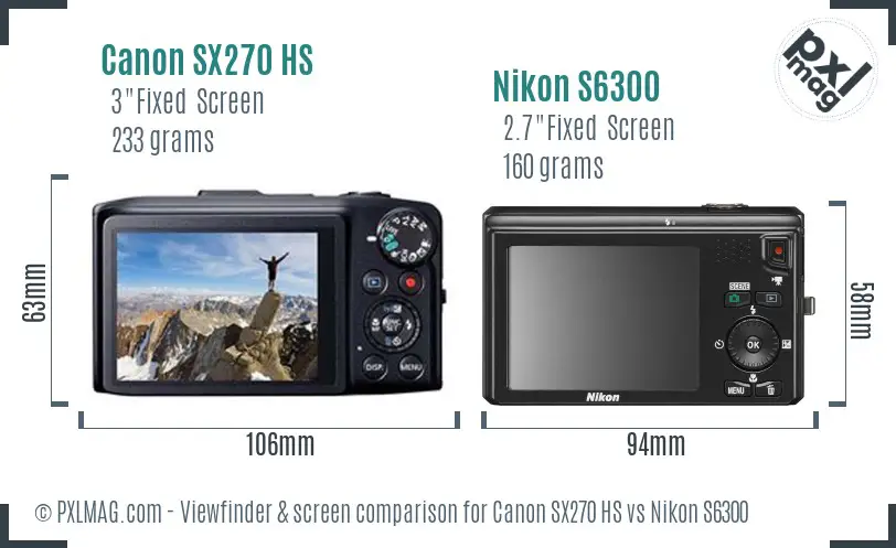 Canon SX270 HS vs Nikon S6300 Screen and Viewfinder comparison