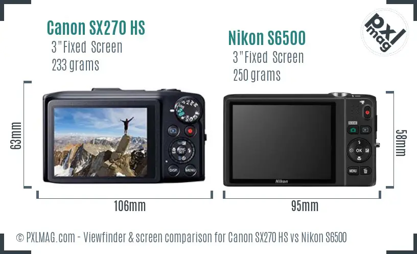Canon SX270 HS vs Nikon S6500 Screen and Viewfinder comparison