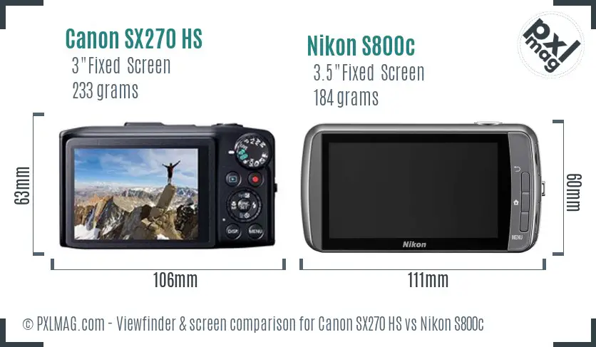 Canon SX270 HS vs Nikon S800c Screen and Viewfinder comparison