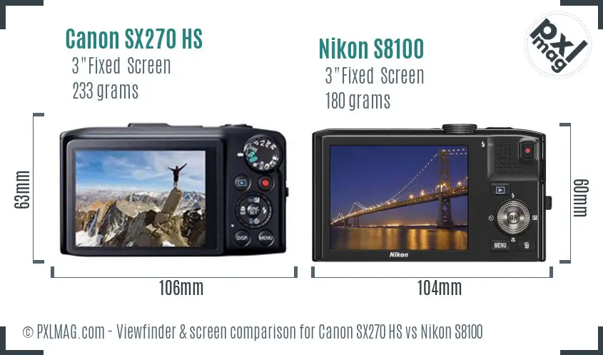 Canon SX270 HS vs Nikon S8100 Screen and Viewfinder comparison Canon SX270 HS vs Nikon S8100 Screen and Viewfinder comparison