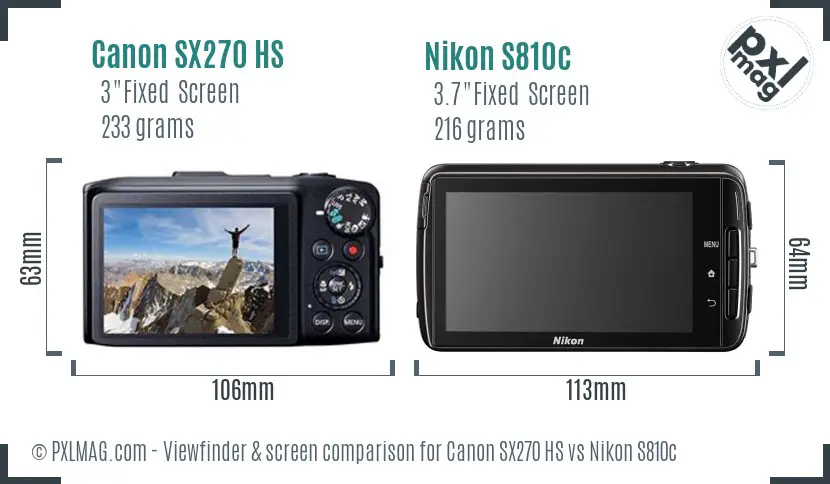 Canon SX270 HS vs Nikon S810c Screen and Viewfinder comparison