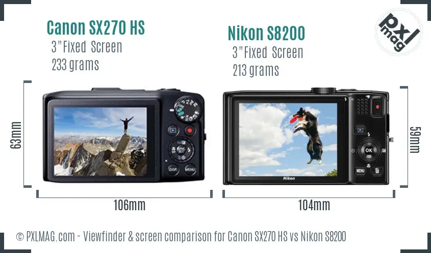 Canon SX270 HS vs Nikon S8200 Screen and Viewfinder comparison Canon SX270 HS vs Nikon S8200 Screen and Viewfinder comparison