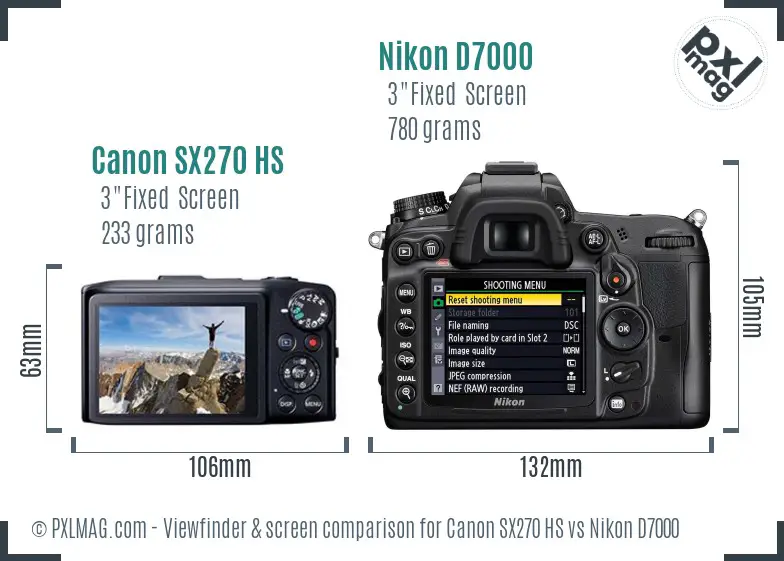 Canon SX270 HS vs Nikon D7000 Screen and Viewfinder comparison