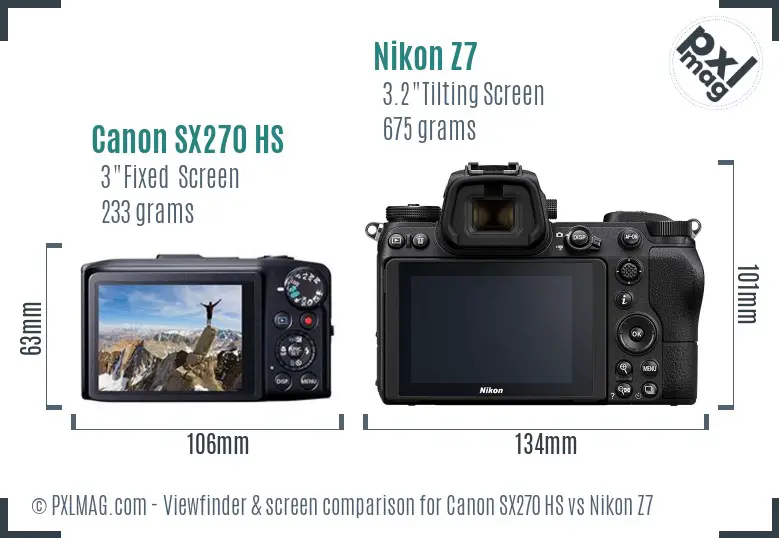 Canon SX270 HS vs Nikon Z7 Screen and Viewfinder comparison