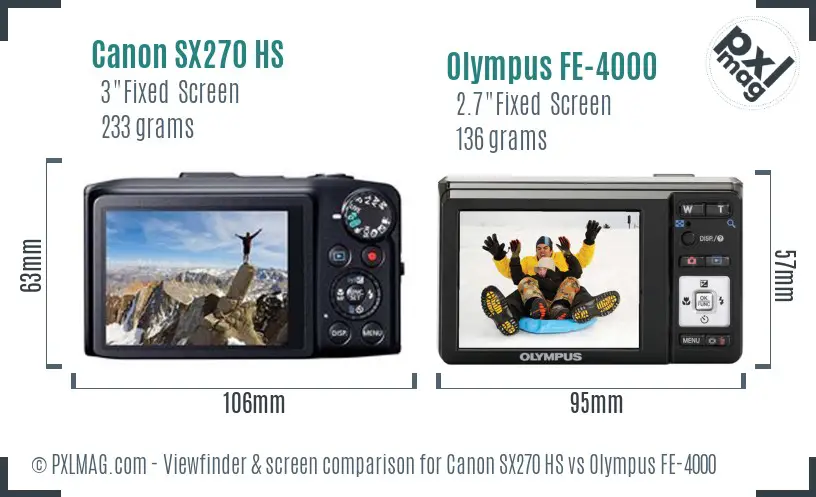 Canon SX270 HS vs Olympus FE-4000 Screen and Viewfinder comparison