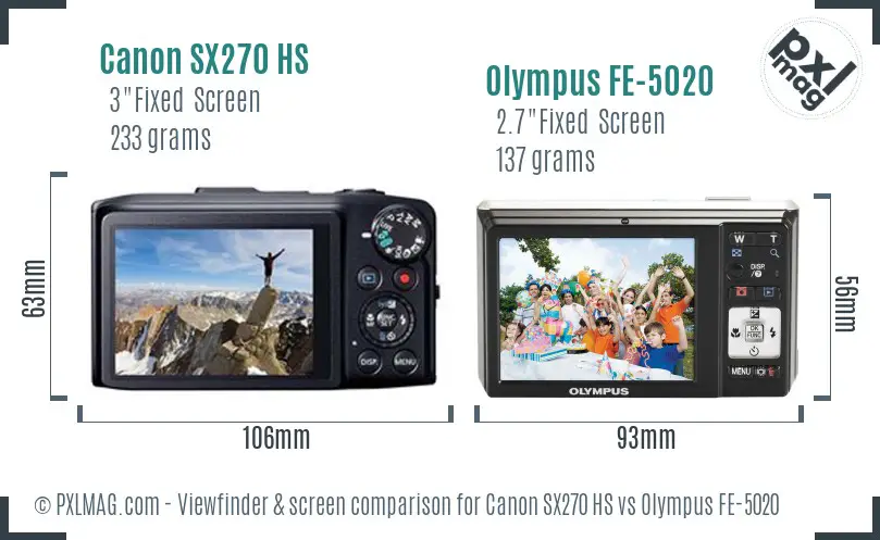 Canon SX270 HS vs Olympus FE-5020 Screen and Viewfinder comparison