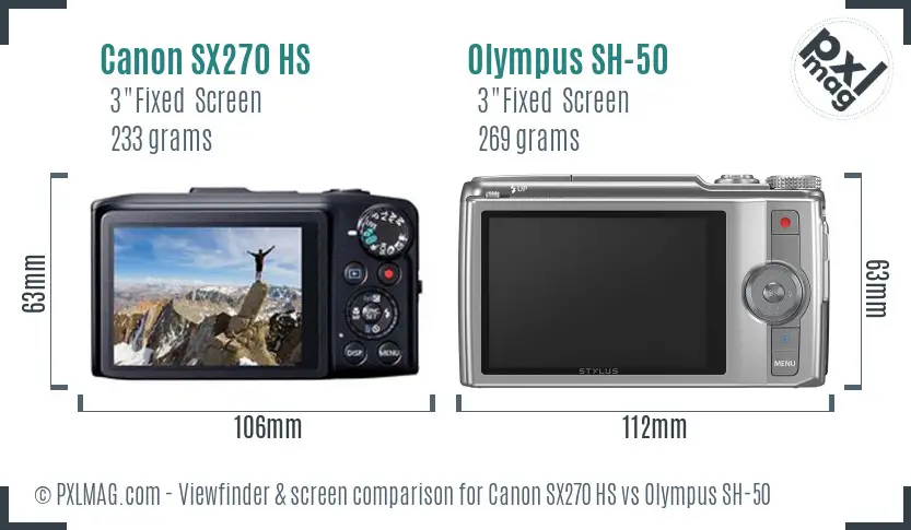 Canon SX270 HS vs Olympus SH-50 Screen and Viewfinder comparison