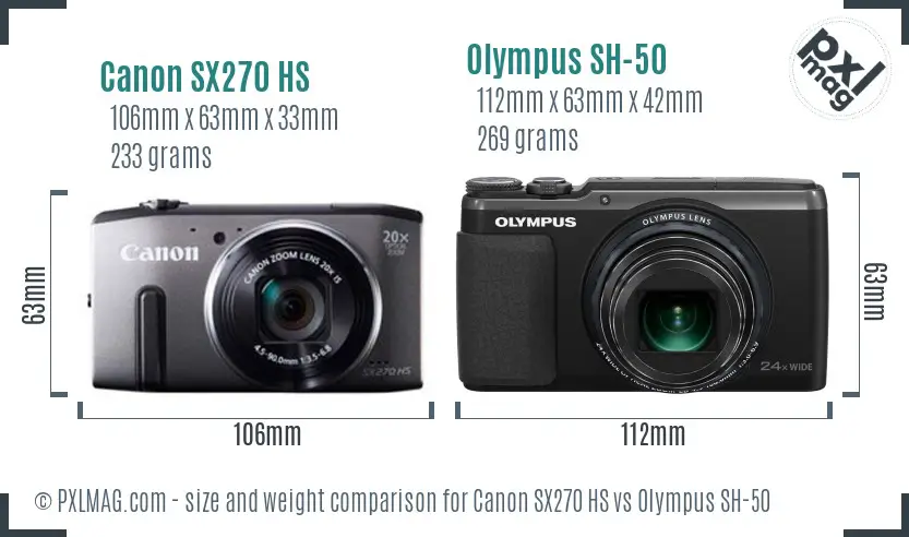 Canon SX270 HS vs Olympus SH-50 size comparison