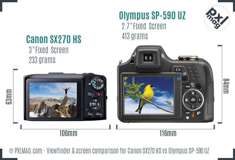 Canon SX270 HS vs Olympus SP-590 UZ Screen and Viewfinder comparison