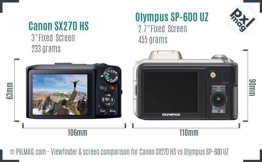 Canon SX270 HS vs Olympus SP-600 UZ Screen and Viewfinder comparison
