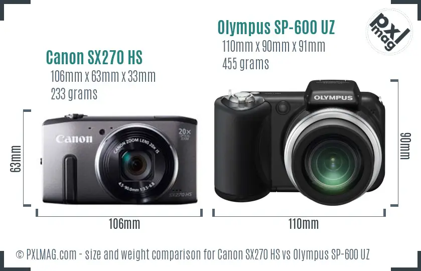 Canon SX270 HS vs Olympus SP-600 UZ size comparison