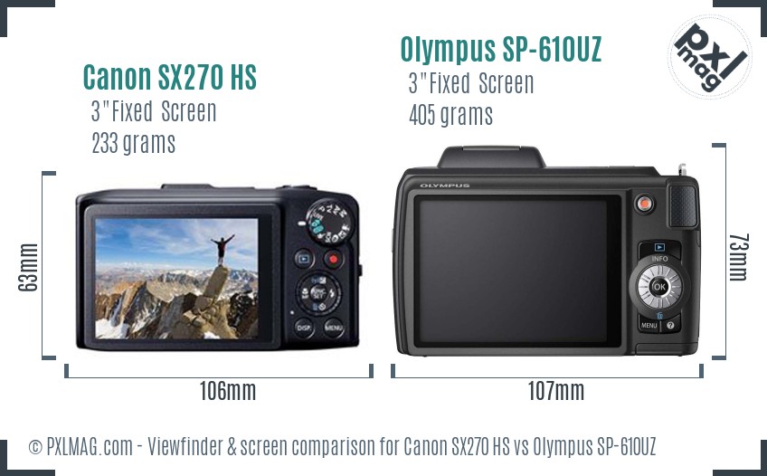 Canon SX270 HS vs Olympus SP-610UZ Screen and Viewfinder comparison