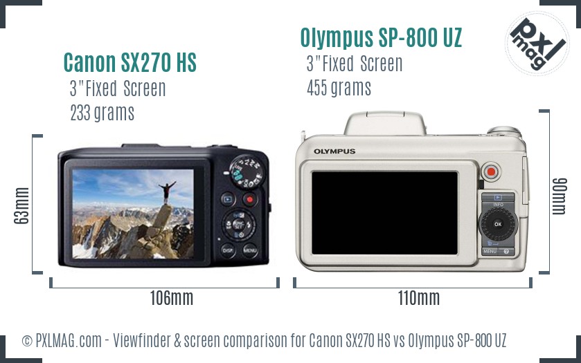 Canon SX270 HS vs Olympus SP-800 UZ Screen and Viewfinder comparison