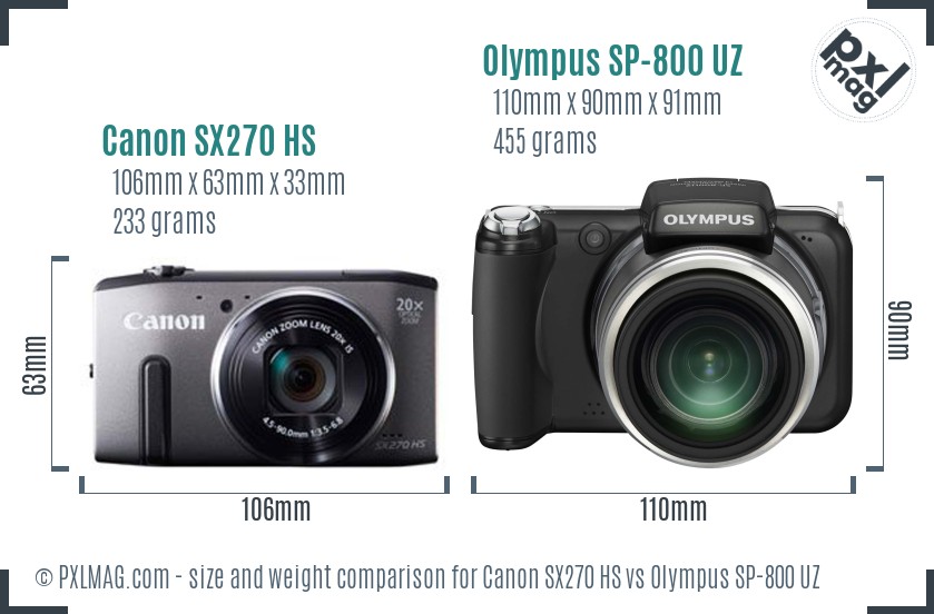 Canon SX270 HS vs Olympus SP-800 UZ size comparison