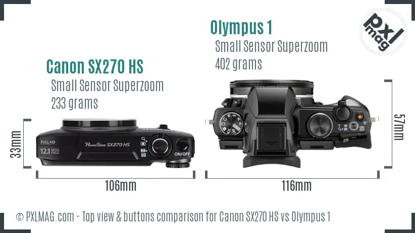 Top view design and control layout comparison