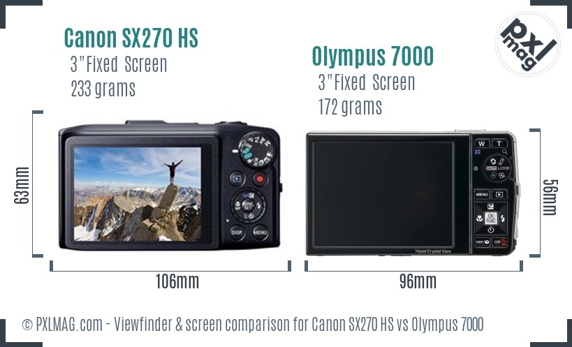 Canon SX270 HS vs Olympus 7000 Screen and Viewfinder comparison