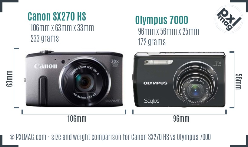 Canon SX270 HS vs Olympus 7000 size comparison Canon SX270 HS vs Olympus 7000 size comparison