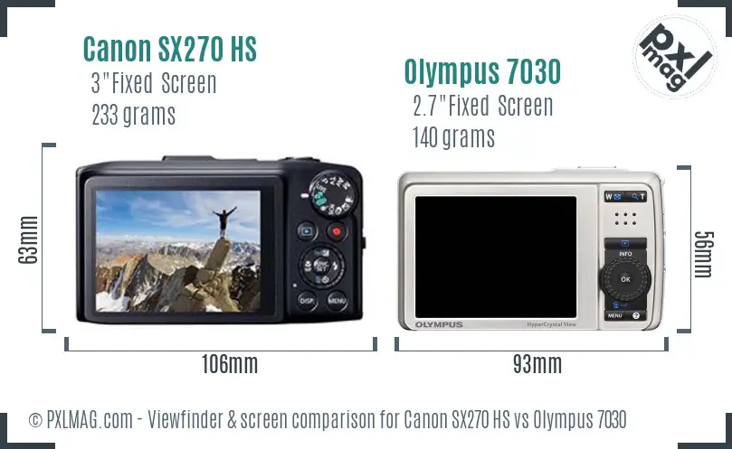 Canon SX270 HS vs Olympus 7030 Screen and Viewfinder comparison