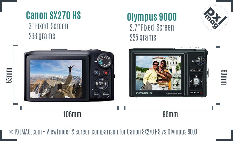 Canon SX270 HS vs Olympus 9000 Screen and Viewfinder comparison