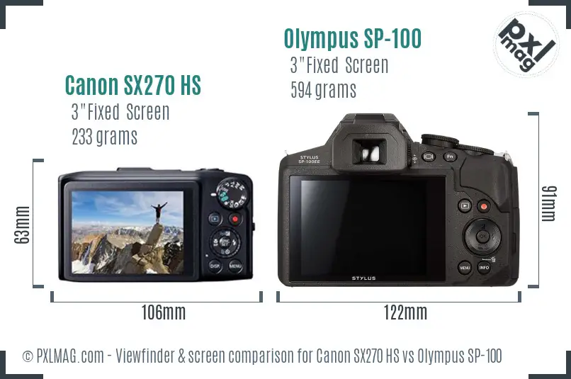 Canon SX270 HS vs Olympus SP-100 Screen and Viewfinder comparison Canon SX270 HS vs Olympus SP-100 Screen and Viewfinder comparison