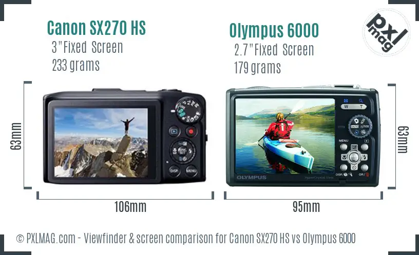 Canon SX270 HS vs Olympus 6000 Screen and Viewfinder comparison