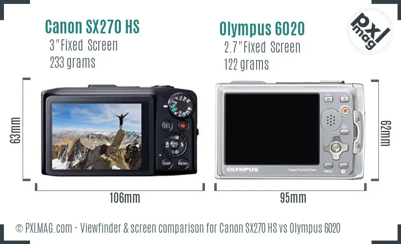 Canon SX270 HS vs Olympus 6020 Screen and Viewfinder comparison