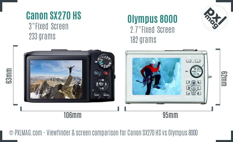 Canon SX270 HS vs Olympus 8000 Screen and Viewfinder comparison Canon SX270 HS vs Olympus 8000 Screen and Viewfinder comparison