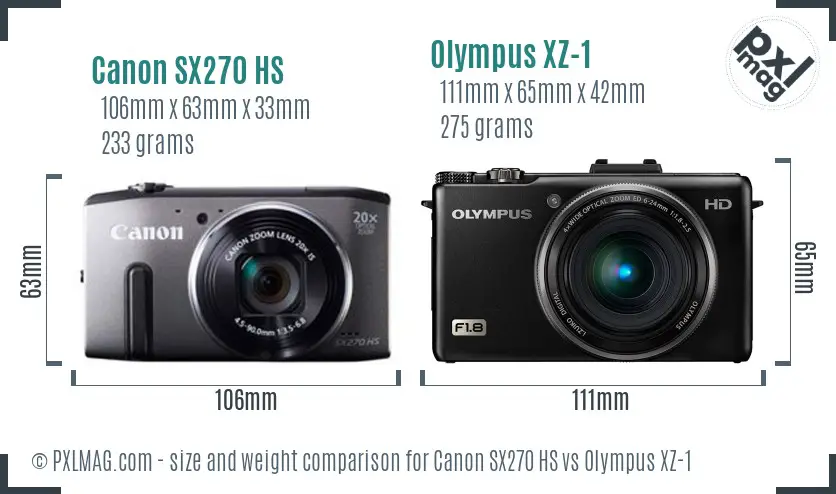 Canon SX270 HS vs Olympus XZ-1 size comparison