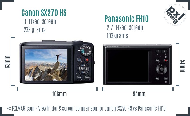 Canon SX270 HS vs Panasonic FH10 Screen and Viewfinder comparison