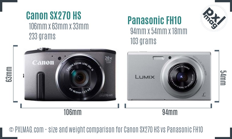 Canon SX270 HS vs Panasonic FH10 size comparison